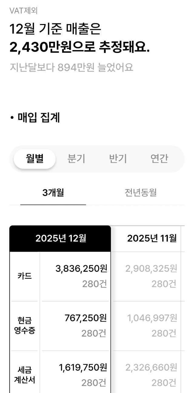 매입 보고서 화면